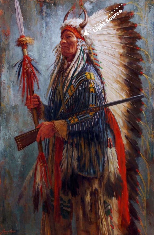 native american paintings