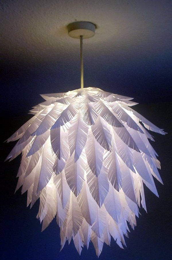 DIY Lighting Ideas which are better than Market Products (2)