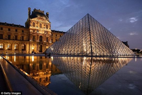 12 Best Art Museums in the World