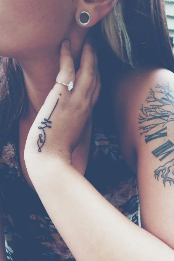 Cultured UNALOME Tattoo Symbol Designs 